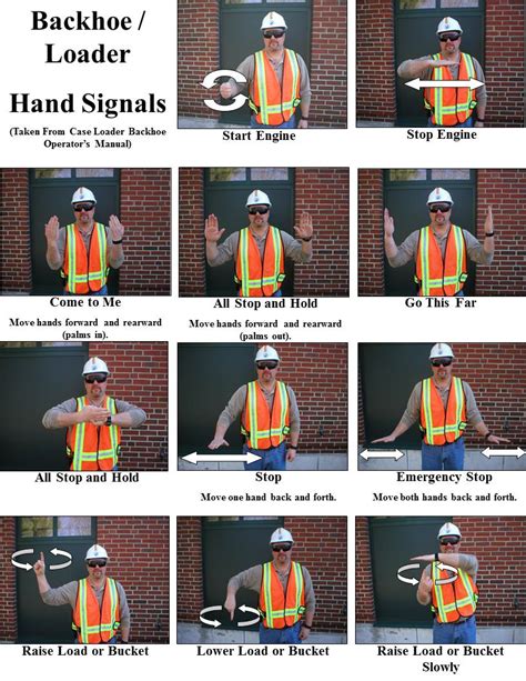 hand signals for skid steer|hand signals for construction equipment.